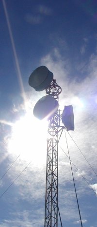 Connecting Guymast users.
